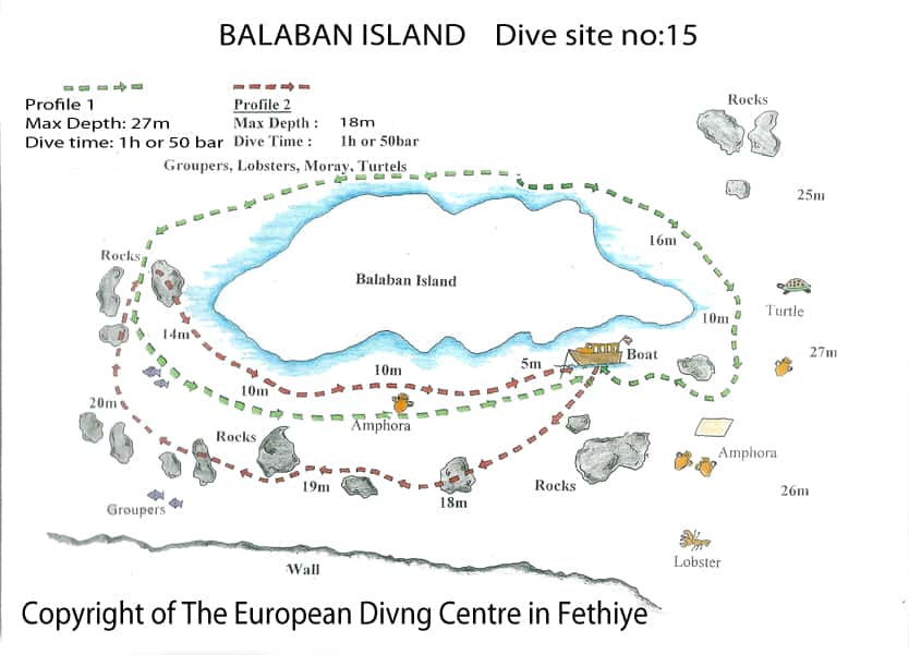 European Diving Centre — photo 3